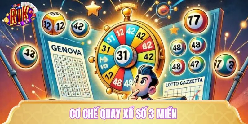 Tìm hiểu cơ chế quay số 3 miền cực chi tiết